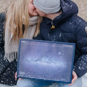 Happy Couple Customer